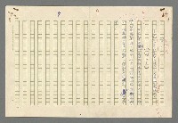 主要名稱：珠璣語圖檔，第11張，共204張