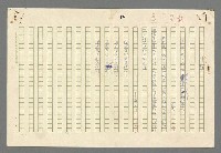 主要名稱：珠璣語圖檔，第17張，共204張