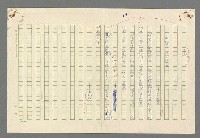 主要名稱：珠璣語圖檔，第21張，共204張