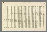 主要名稱：珠璣語圖檔，第27張，共204張