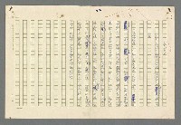 主要名稱：珠璣語圖檔，第37張，共204張