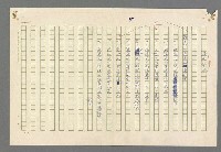 主要名稱：珠璣語圖檔，第53張，共204張