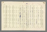 主要名稱：珠璣語圖檔，第57張，共204張