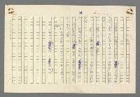 主要名稱：珠璣語圖檔，第61張，共204張