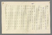 主要名稱：珠璣語圖檔，第77張，共204張