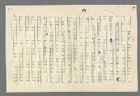 主要名稱：珠璣語圖檔，第95張，共204張