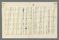 主要名稱：珠璣語圖檔，第123張，共204張