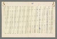 主要名稱：珠璣語圖檔，第135張，共204張