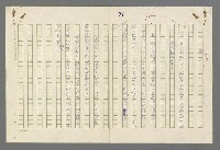 主要名稱：珠璣語圖檔，第143張，共204張