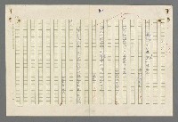 主要名稱：珠璣語圖檔，第145張，共204張