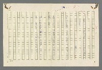 主要名稱：珠璣語圖檔，第151張，共204張