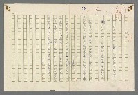 主要名稱：珠璣語圖檔，第155張，共204張