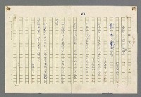 主要名稱：珠璣語圖檔，第200張，共204張