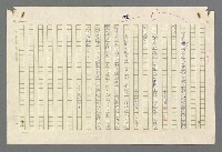 主要名稱：珠璣語圖檔，第202張，共204張