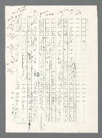 主要名稱：唾玉集圖檔，第3張，共120張