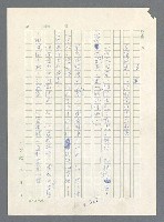 主要名稱：唾玉集圖檔，第24張，共120張
