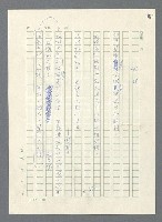 主要名稱：唾玉集圖檔，第27張，共120張