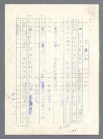 主要名稱：唾玉集圖檔，第120張，共120張