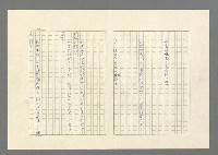 主要名稱：灘沙與泡沫圖檔，第16張，共73張
