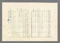 主要名稱：灘沙與泡沫圖檔，第21張，共73張