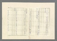 主要名稱：灘沙與泡沫圖檔，第40張，共73張