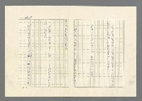 主要名稱：灘沙與泡沫圖檔，第47張，共73張