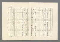 主要名稱：灘沙與泡沫圖檔，第56張，共73張