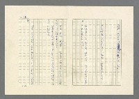 主要名稱：灘沙與泡沫圖檔，第63張，共73張