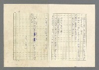 主要名稱：灘沙與泡沫圖檔，第73張，共73張