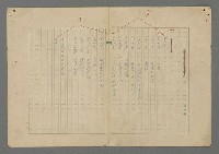 主要名稱：中途島之戰—難以置信的勝利/主要名稱：INCREDIBLE VICTORY圖檔，第3張，共382張