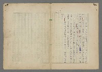 主要名稱：中途島之戰—難以置信的勝利/主要名稱：INCREDIBLE VICTORY圖檔，第235張，共382張