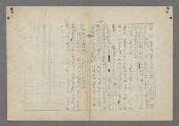 主要名稱：中途島之戰—難以置信的勝利/主要名稱：INCREDIBLE VICTORY圖檔，第268張，共382張