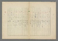 主要名稱：成功者的座右銘 第二集圖檔，第3張，共126張