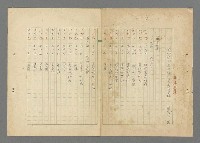 主要名稱：成功者的座右銘  第三集圖檔，第1張，共113張
