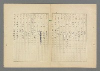 主要名稱：成功者的座右銘  第三集圖檔，第2張，共113張