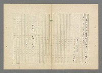 主要名稱：成功者的座右銘  第三集圖檔，第9張，共113張