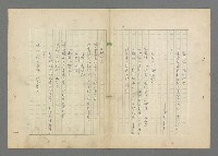 主要名稱：成功者的座右銘  第三集圖檔，第75張，共113張