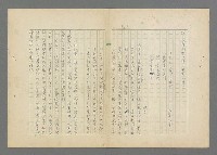主要名稱：成功者的座右銘  第三集圖檔，第93張，共113張