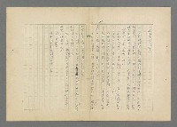主要名稱：成功者的座右銘  第三集圖檔，第95張，共113張