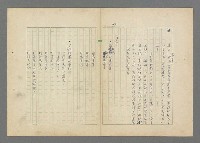 主要名稱：成功者的座右銘  第三集圖檔，第101張，共113張