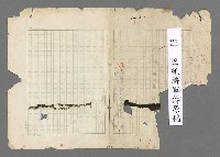 主要名稱：巴頓將軍傳圖檔，第2張，共1118張