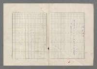 主要名稱：巴頓將軍傳圖檔，第5張，共1118張