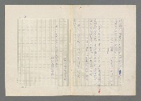 主要名稱：巴頓將軍傳圖檔，第7張，共1118張