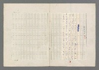 主要名稱：巴頓將軍傳圖檔，第8張，共1118張