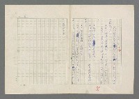 主要名稱：巴頓將軍傳圖檔，第9張，共1118張