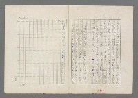 主要名稱：巴頓將軍傳圖檔，第142張，共1118張