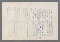 主要名稱：巴頓將軍傳圖檔，第245張，共1118張