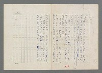 主要名稱：巴頓將軍傳圖檔，第261張，共1118張