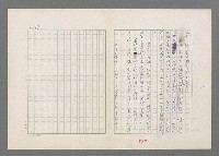 主要名稱：巴頓將軍傳圖檔，第371張，共1118張