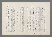 主要名稱：巴頓將軍傳圖檔，第383張，共1118張